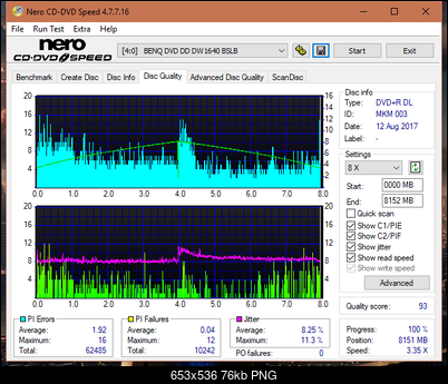 Vinpower/LG WH16NS58 DUP\DQ-dq_4x_dw1640.png