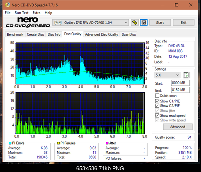 Vinpower/LG WH16NS58 DUP\DQ-dq_4x_ad-7240s.png