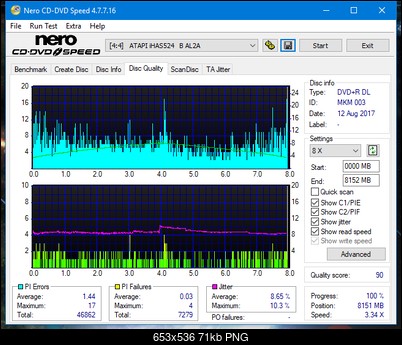 Vinpower/LG WH16NS58 DUP\DQ-dq_4x_ihas524-b.png