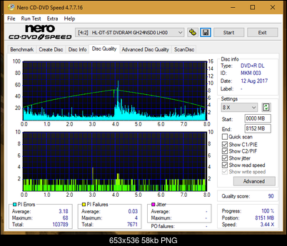 Vinpower/LG WH16NS58 DUP\DQ-dq_4x_gh24nsd0.png