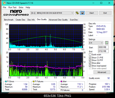 Vinpower/LG WH16NS58 DUP\DQ-dq_8x_dw1620.png