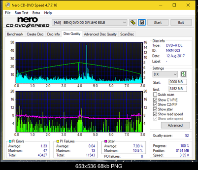 Vinpower/LG WH16NS58 DUP\DQ-dq_8x_dw1640.png