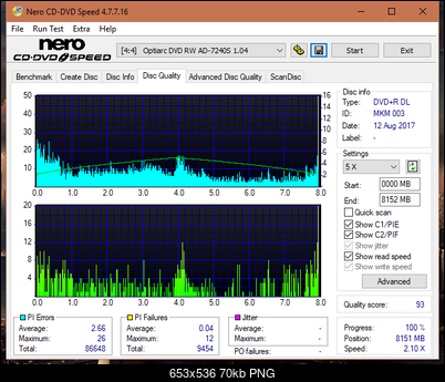 Vinpower/LG WH16NS58 DUP\DQ-dq_8x_ad-7240s.png
