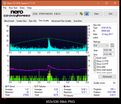 Vinpower/LG WH16NS58 DUP\DQ-dq_8x_ihas324-.png