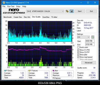 Vinpower/LG WH16NS58 DUP\DQ-dq_8x_ihas524-b.png