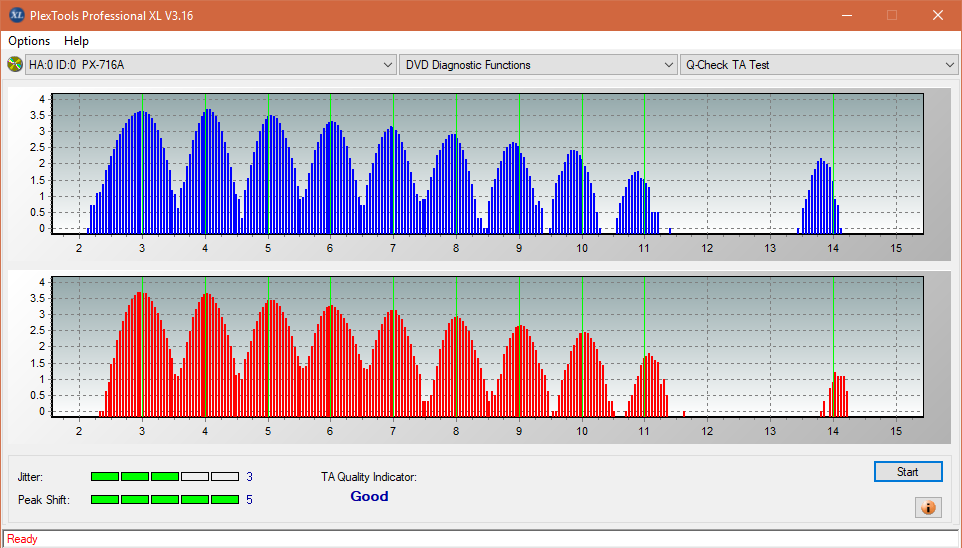 Vinpower/LG WH16NS58 DUP\DQ-ta-test-inner-zone-layer-0-_8x_px-716a.png