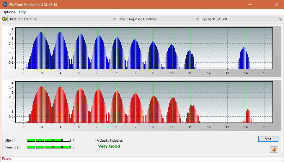 Vinpower/LG WH16NS58 DUP\DQ-ta-test-inner-zone-layer-1-_8x_px-716a.png