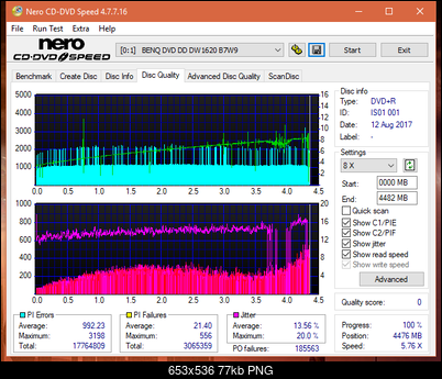 Vinpower/LG WH16NS58 DUP\DQ-dq_4x_dw1620.png