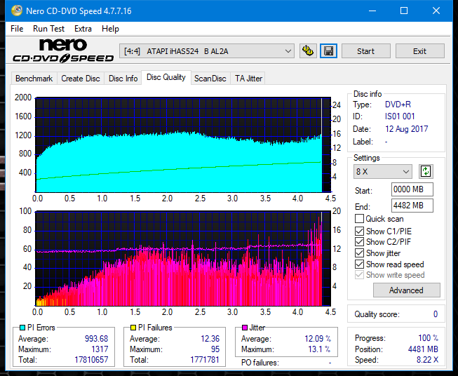 Vinpower/LG WH16NS58 DUP\DQ-dq_4x_ihas524-b.png