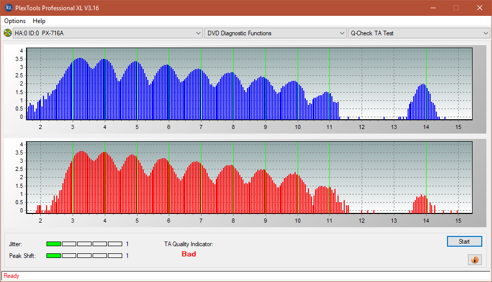 Vinpower/LG WH16NS58 DUP\DQ-ta-test-outer-zone-layer-0-_4x_px-716a.png