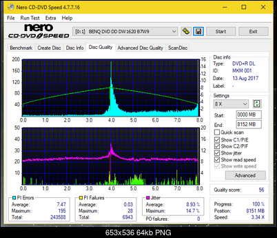 Vinpower/LG WH16NS58 DUP\DQ-dq_2.4x_dw1620.png