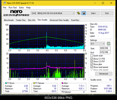 Vinpower/LG WH16NS58 DUP\DQ-dq_2.4x_dw1640.png