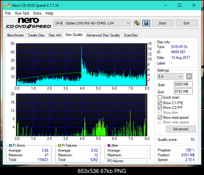 Vinpower/LG WH16NS58 DUP\DQ-dq_2.4x_ad-7240s.png