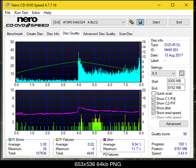 Vinpower/LG WH16NS58 DUP\DQ-dq_2.4x_ihas324-.png