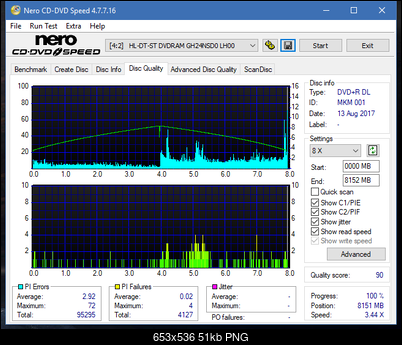 Vinpower/LG WH16NS58 DUP\DQ-dq_2.4x_gh24nsd0.png