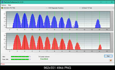 Vinpower/LG WH16NS58 DUP\DQ-ta-test-outer-zone-layer-1-_2.4x_px-716a.png