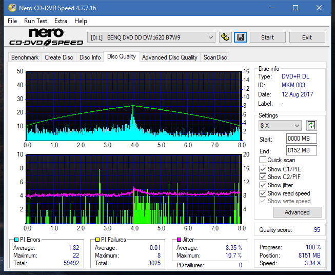 Vinpower/LG WH16NS58 DUP\DQ-dq_4x_dw1620.png