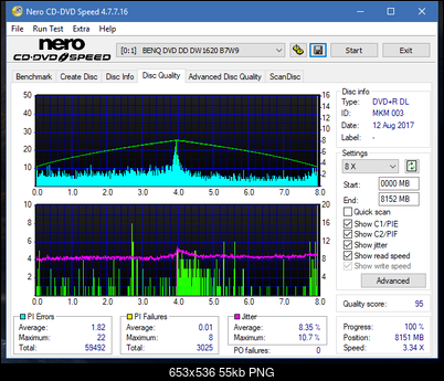 Vinpower/LG WH16NS58 DUP\DQ-dq_4x_dw1620.png