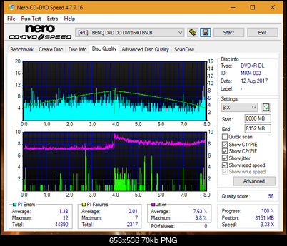 Vinpower/LG WH16NS58 DUP\DQ-dq_4x_dw1640.png