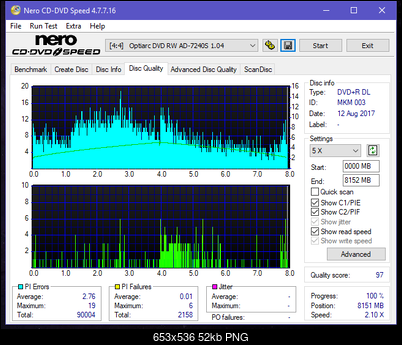 Vinpower/LG WH16NS58 DUP\DQ-dq_4x_ad-7240s.png
