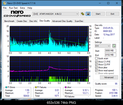 Vinpower/LG WH16NS58 DUP\DQ-dq_4x_ihas324-.png