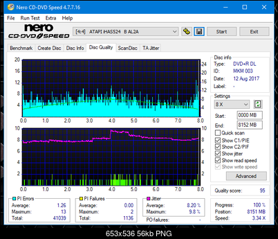 Vinpower/LG WH16NS58 DUP\DQ-dq_4x_ihas524-b.png