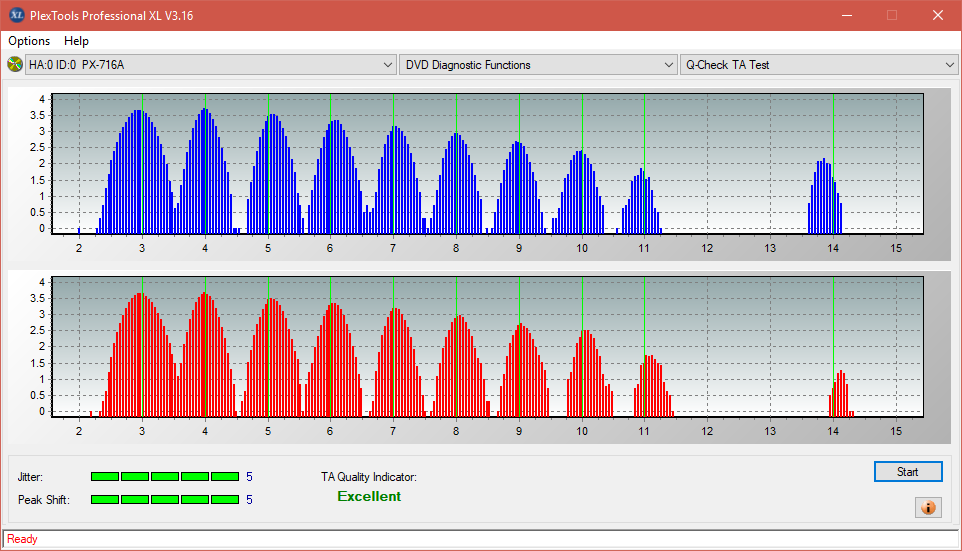 Vinpower/LG WH16NS58 DUP\DQ-ta-test-inner-zone-layer-1-_4x_px-716a.png