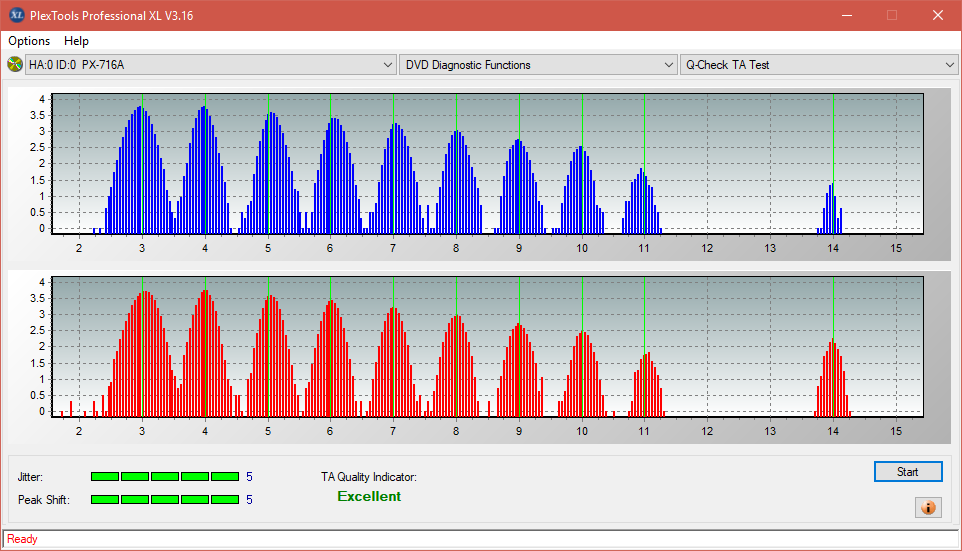 Vinpower/LG WH16NS58 DUP\DQ-ta-test-middle-zone-layer-1-_4x_px-716a.png