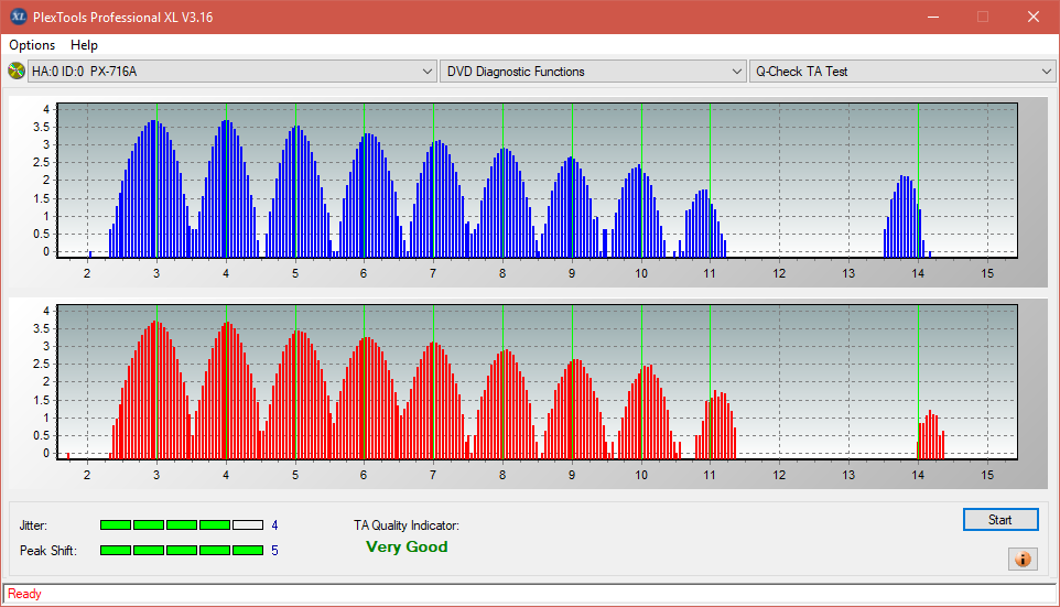 Vinpower/LG WH16NS58 DUP\DQ-ta-test-outer-zone-layer-0-_4x_px-716a.png