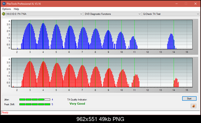 Vinpower/LG WH16NS58 DUP\DQ-ta-test-outer-zone-layer-0-_4x_px-716a.png