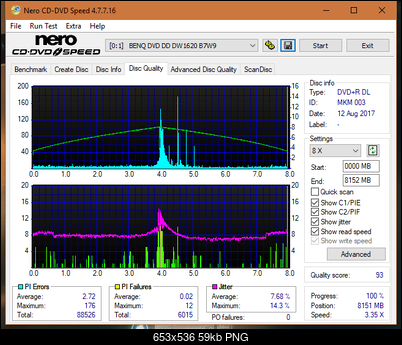Vinpower/LG WH16NS58 DUP\DQ-dq_8x_dw1620.png