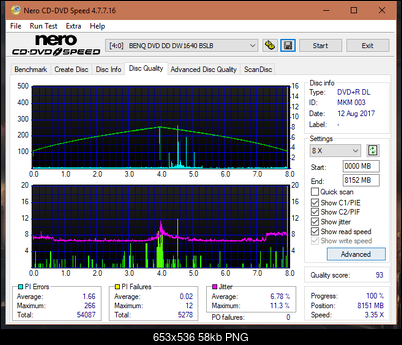 Vinpower/LG WH16NS58 DUP\DQ-dq_8x_dw1640.png