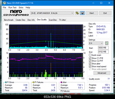 Vinpower/LG WH16NS58 DUP\DQ-dq_8x_ihas524-b.png