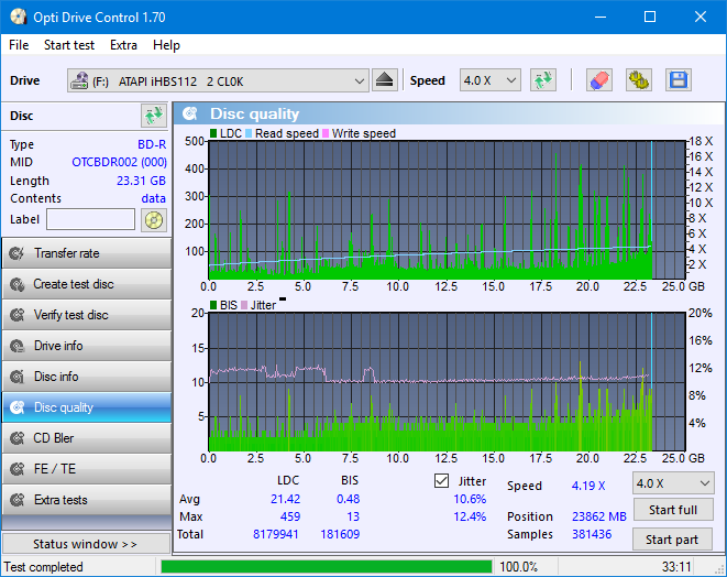 Pioneer BDR-UD03FAL-dq_odc170_4x_opcon_ihbs112-gen1.png