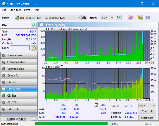 Pioneer BDR-UD03FAL-dq_odc170_4x_opcon_px-lb950sa.png