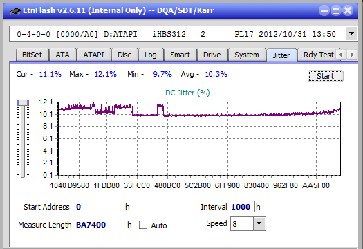 Pioneer BDR-UD03FAL-jitter_4x_opcon_ihbs312.png