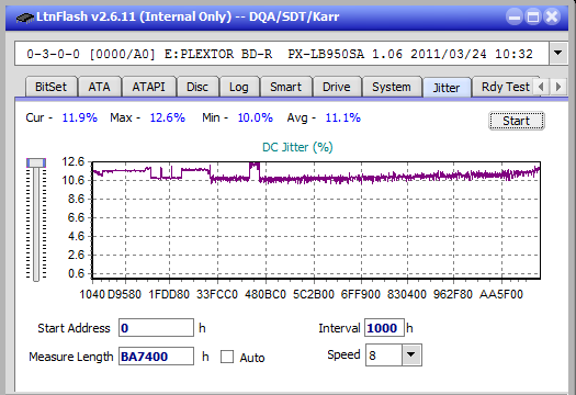 Pioneer BDR-UD03FAL-jitter_4x_opcon_px-lb950sa.png