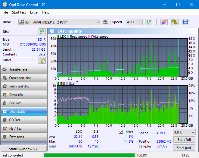 Pioneer BDR-UD03FAL-dq_odc170_6x_opcon_ihbs312.png