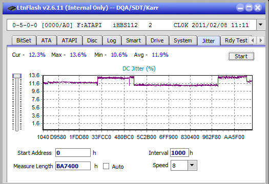 Pioneer BDR-UD03FAL-jitter_6x_opcon_ihbs112-gen1.png