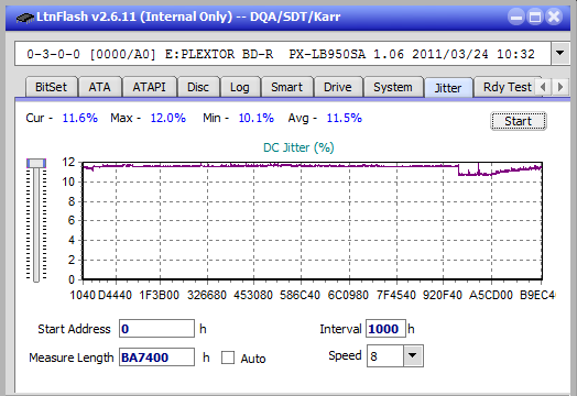 Pioneer BDR-UD03FAL-jitter_2x_opcoff_px-lb950sa.png