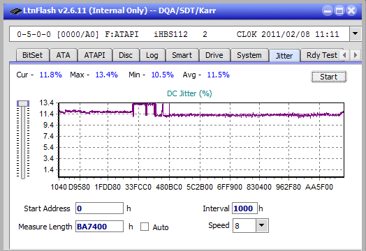 Pioneer BDR-UD03FAL-jitter_4x_opcoff_ihbs112-gen1.png