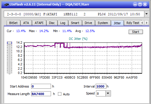 Pioneer BDR-UD03FAL-jitter_4x_opcoff_ihbs112-gen2.png