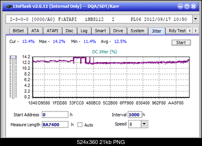 Pioneer BDR-UD03FAL-jitter_4x_opcoff_ihbs112-gen2.png