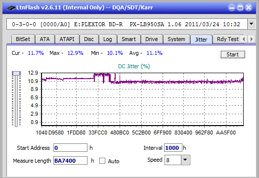 Pioneer BDR-UD03FAL-jitter_4x_opcoff_px-lb950sa.png