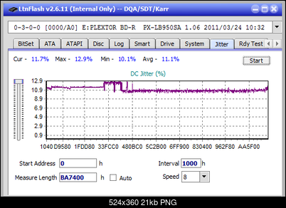 Pioneer BDR-UD03FAL-jitter_4x_opcoff_px-lb950sa.png