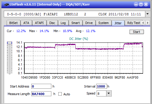 Pioneer BDR-UD03FAL-jitter_6x_opcoff_ihbs112-gen1.png