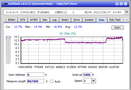 Pioneer BDR-UD03FAL-jitter_6x_opcoff_ihbs112-gen2.png