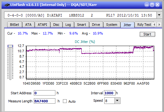 Pioneer BDR-UD03FAL-jitter_6x_opcoff_ihbs312.png