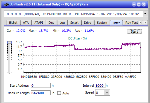 Pioneer BDR-UD03FAL-jitter_6x_opcoff_px-lb950sa.png