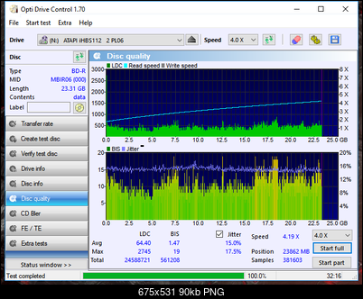 Vinpower/LG WH16NS58 DUP\DQ-disc_quality_27-sierpnia-2017.png
